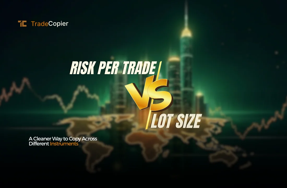 Risk per Trade vs Lot Size trade copier guide