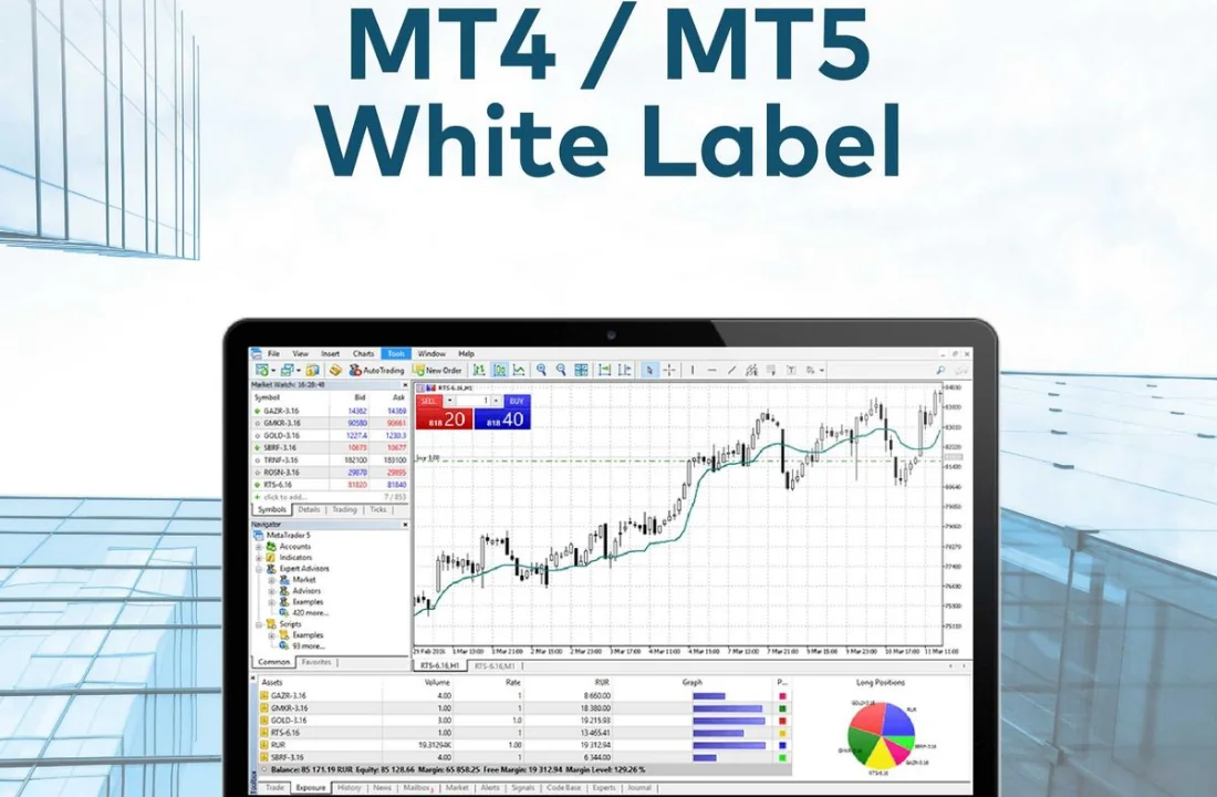 White Label Brokerage Costs: What New Brokers Often Underestimate
