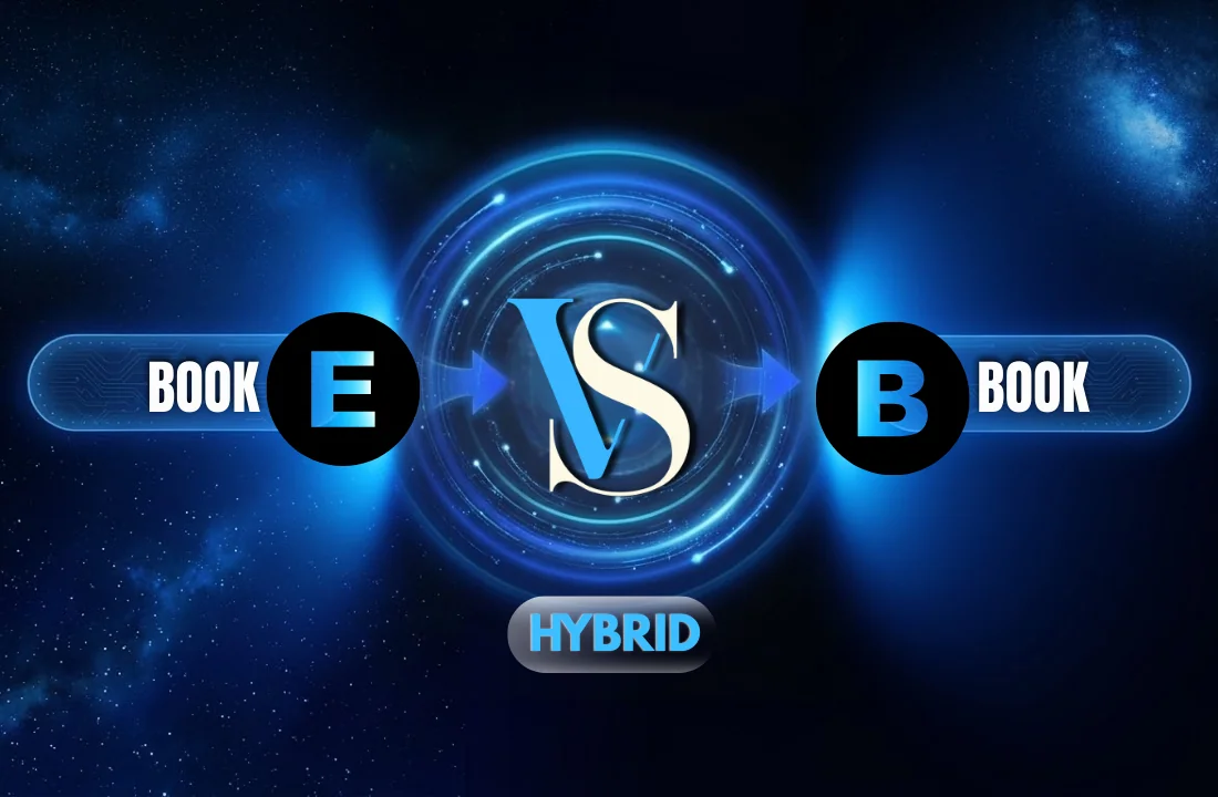 A-Book vs B-Book vs Hybrid: Which Broker Model Is Right for You?