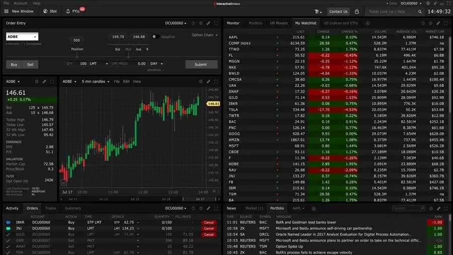 Epic Copy Trading Platform Features That Ignite Trader Engagement – Seize the Market Mayhem Now!