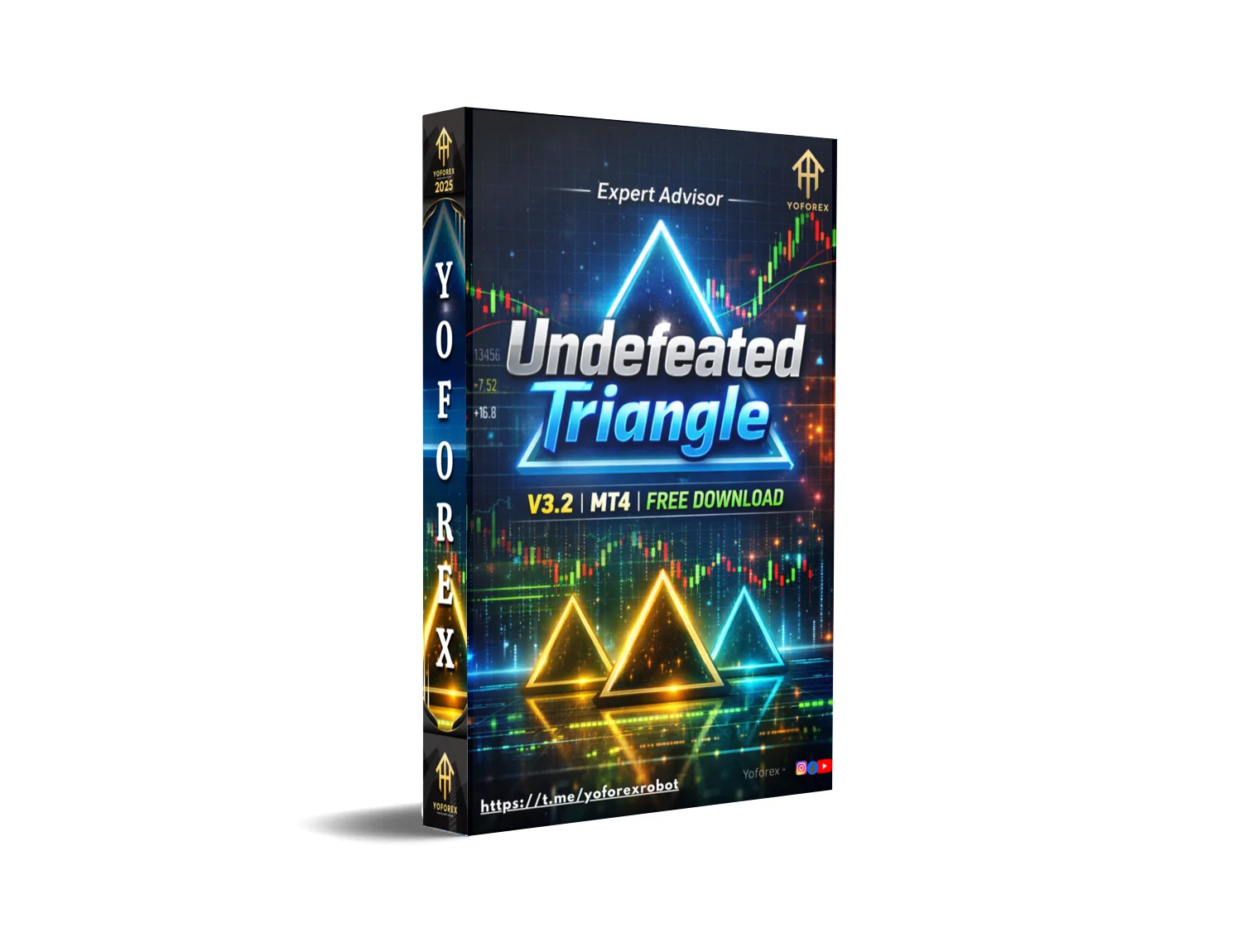 Undefeated Triangle MT4: Conquer the Forex Markets Before They Conquer You!