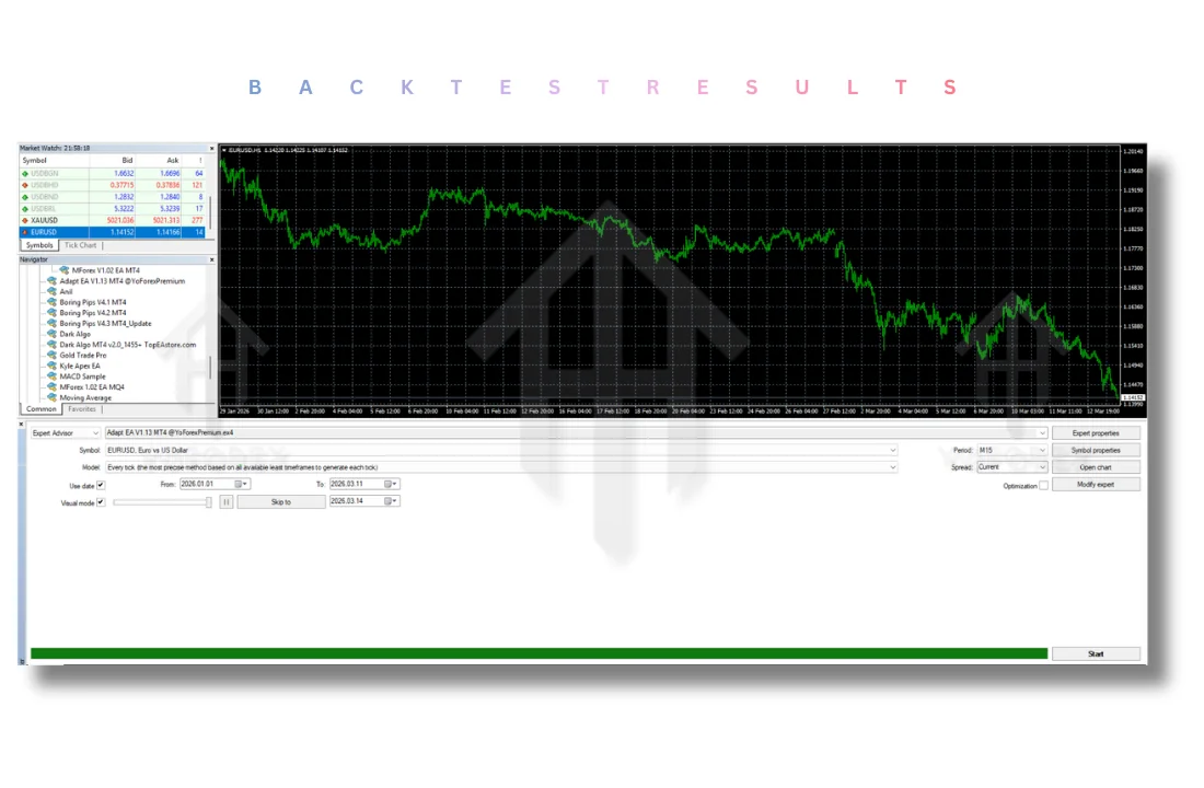Adapt EA V1.13 MT4