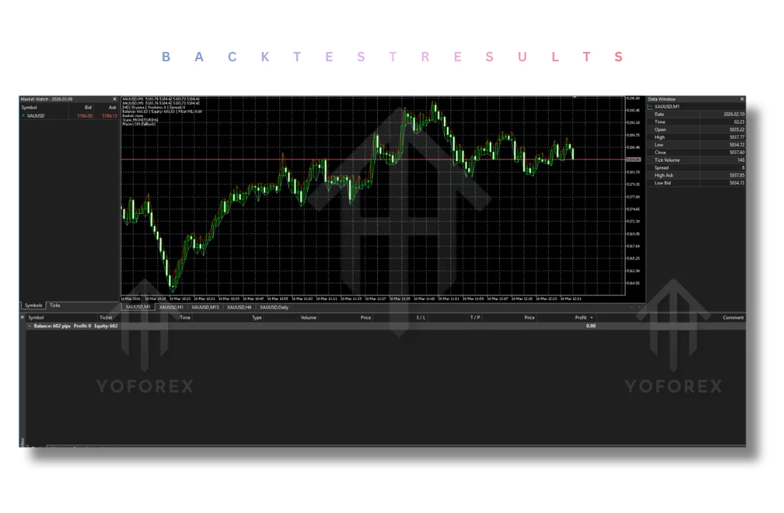 HD Skypiea EA V1.9 MT5