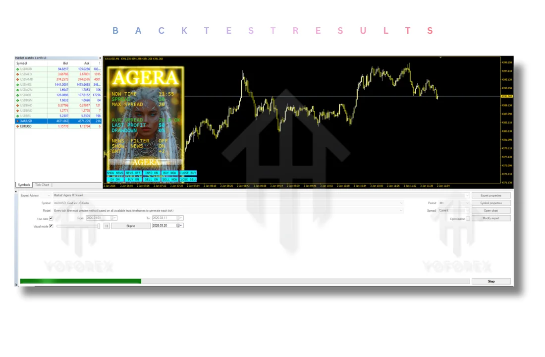 Agera EA V2.77 MT4