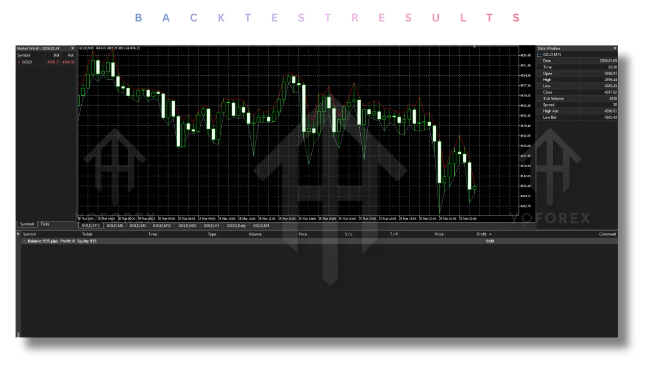 Quantum Queen Source Code V3.52