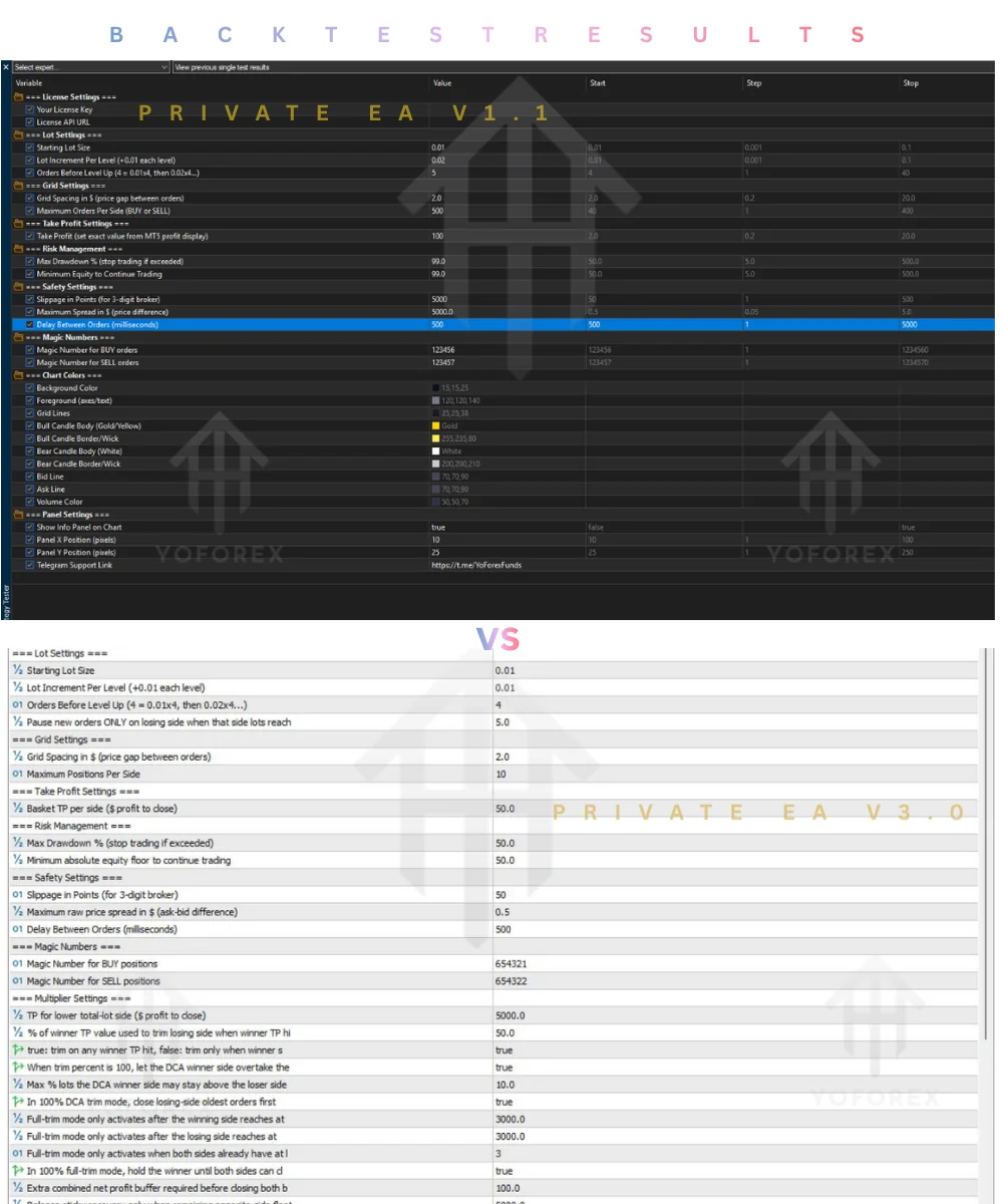 Private EA V1.1 vs Private EA V3