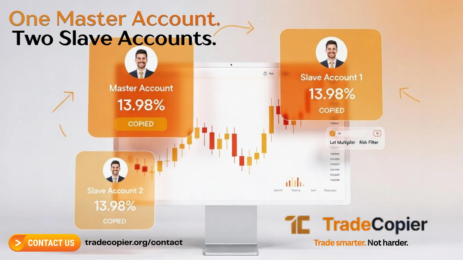 Tradecopier.org copy trading