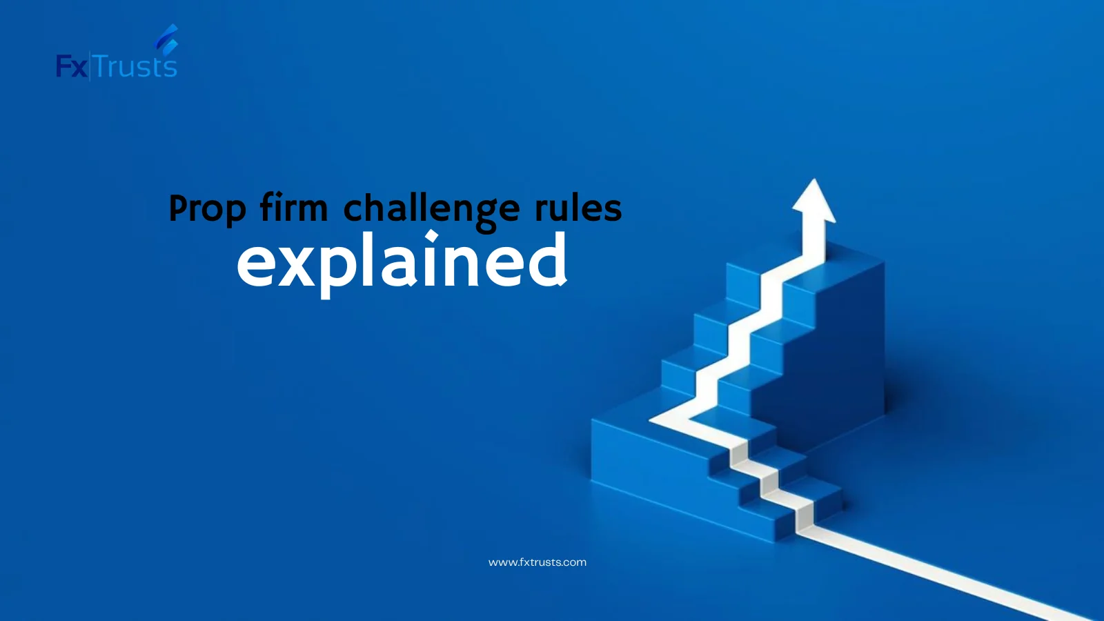 Prop firm challenge rules explained — drawdowns & evaluation periods