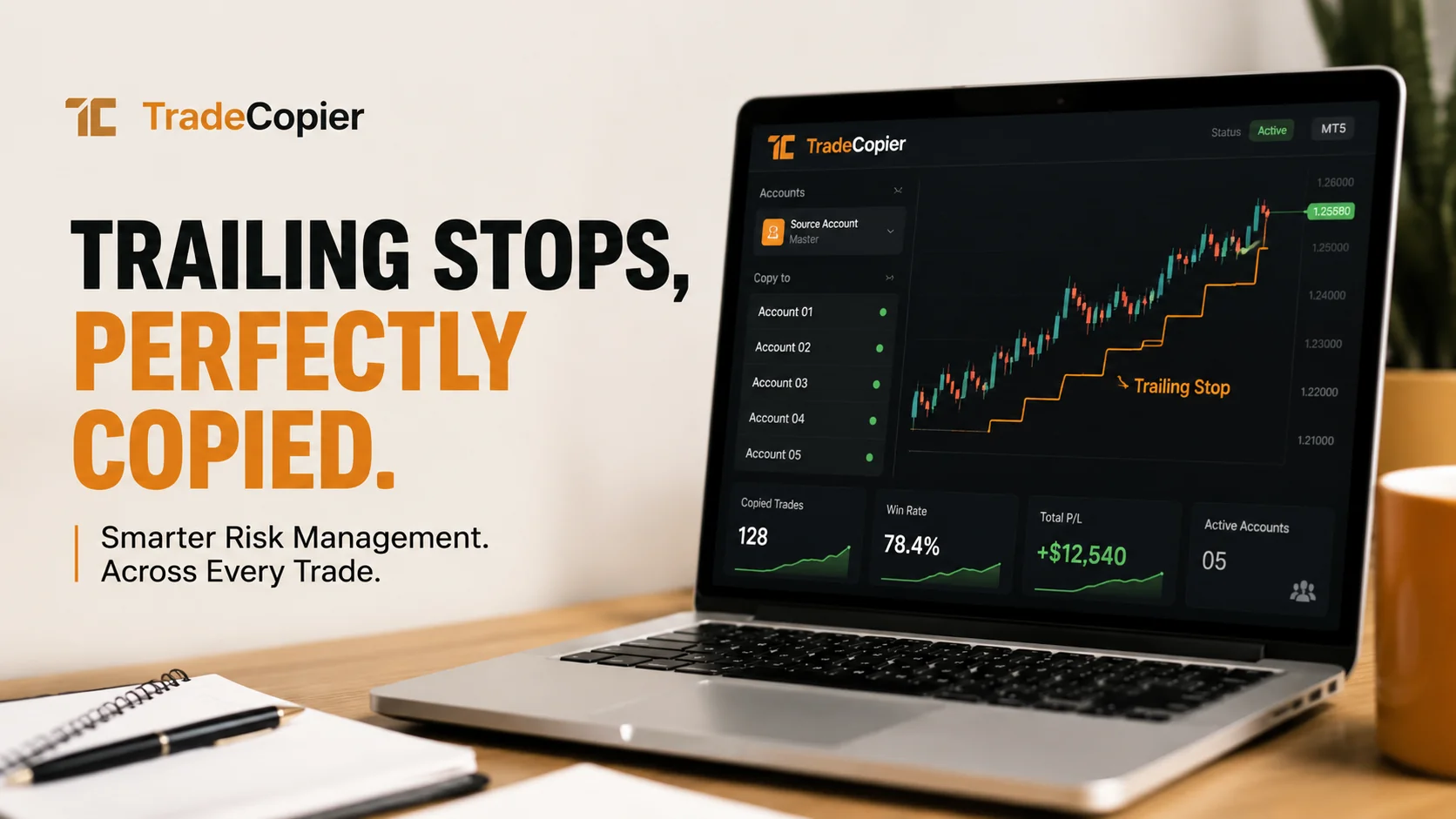 Implement Trade Copier Trailing Stops for MT4 & MT5 Apps trade copier guide