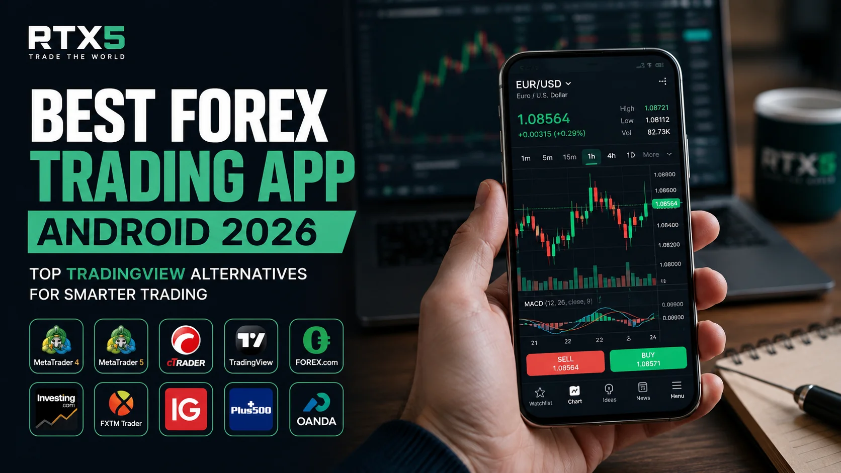 10 Best Forex Trading Apps for Android in 2026