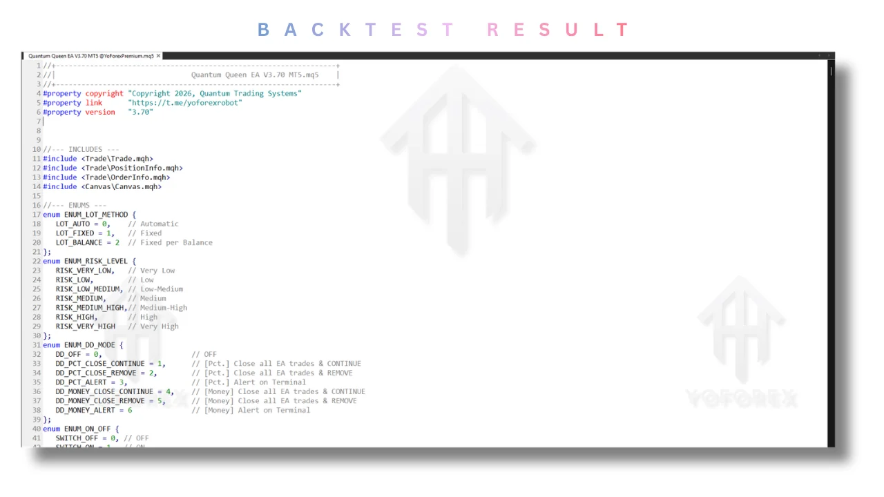 Quantum Queen Source Code V3.70 MT5
