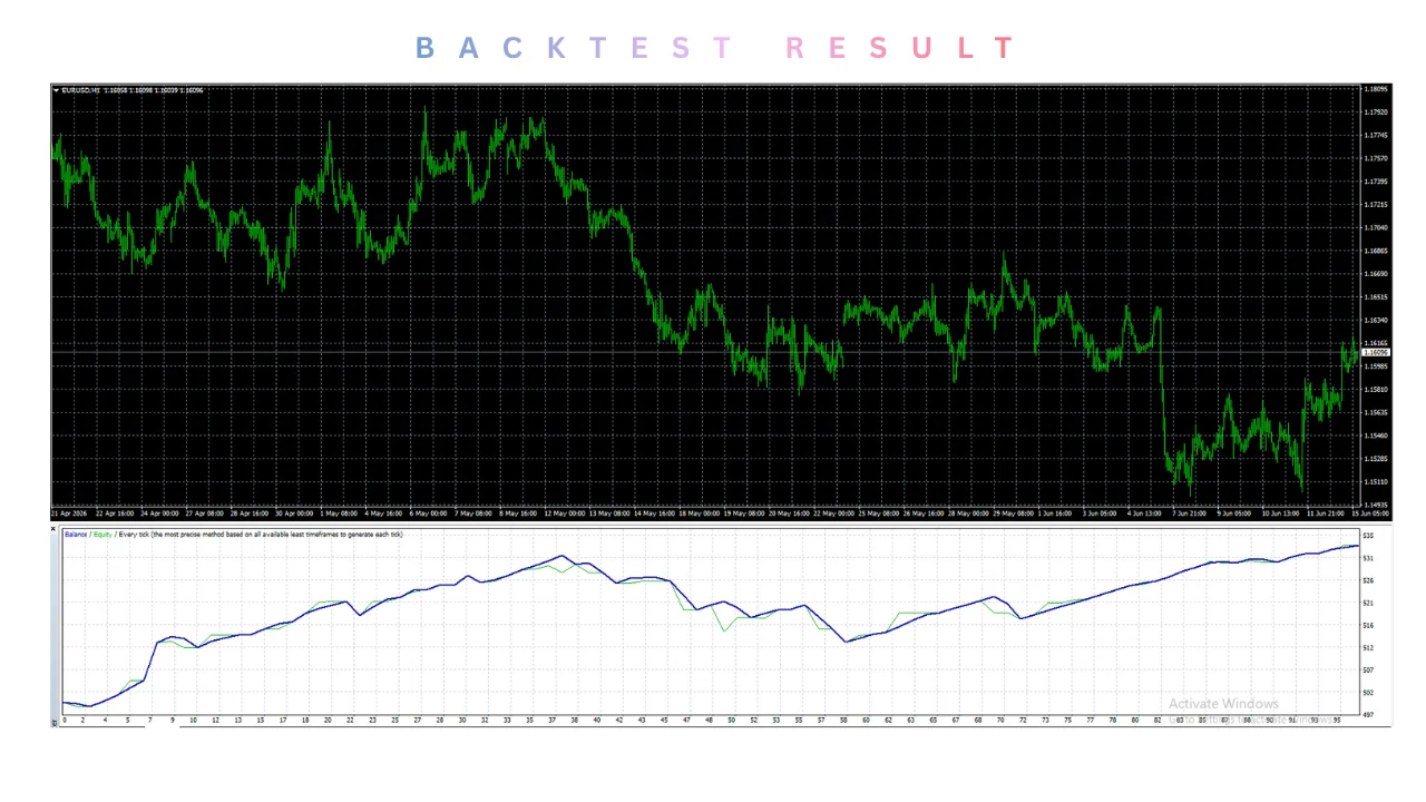 Forex Diamond EA V6.5 MT4
