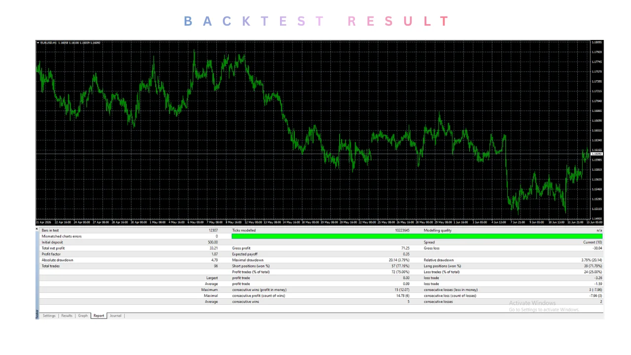 Forex Diamond EA V6.5 MT4