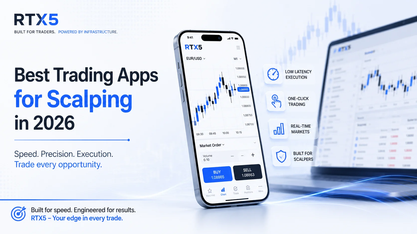 Best Trading Apps for Scalping in 2026