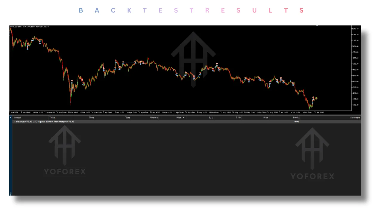 Samarkand Eagle EA V3.40