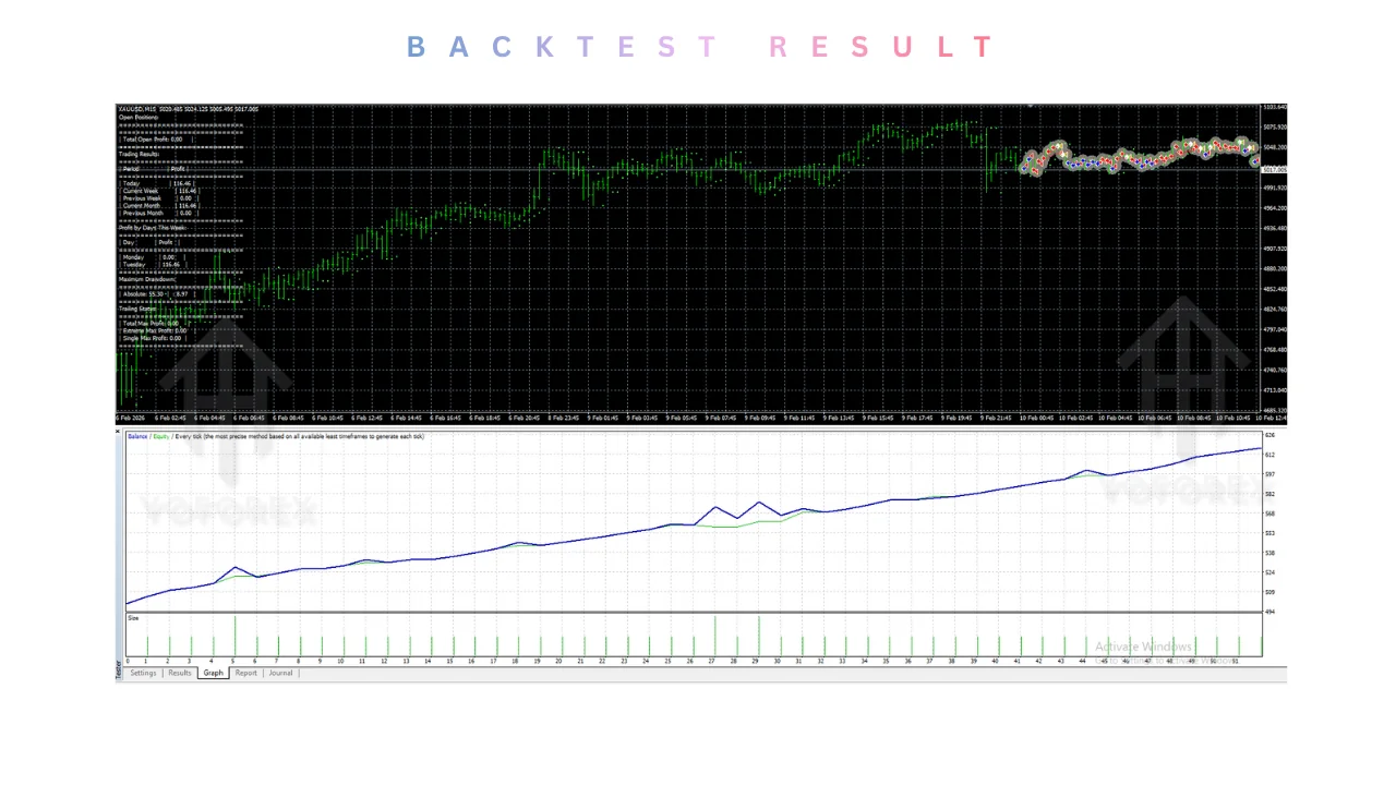 BlackMax Scalper EA V2.2 MT4