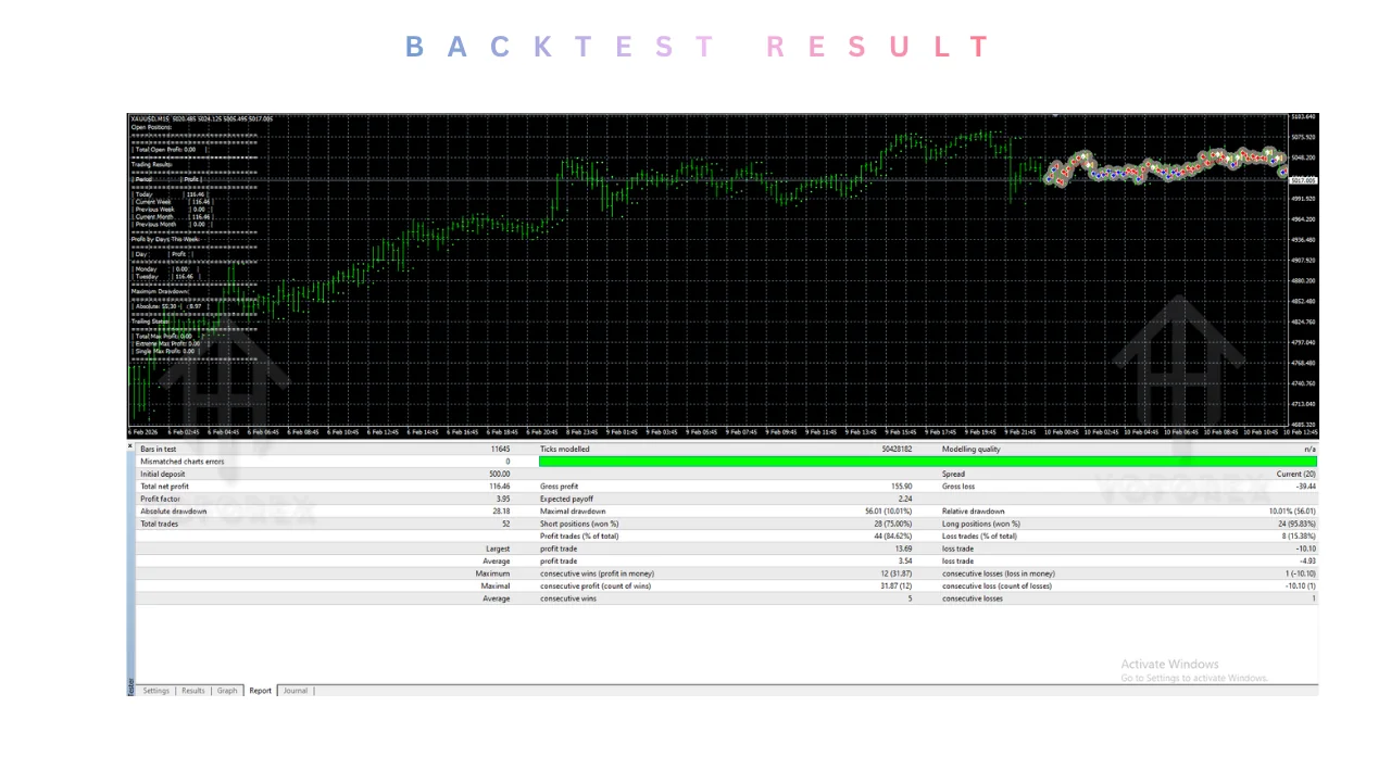 BlackMax Scalper EA V2.2 MT4