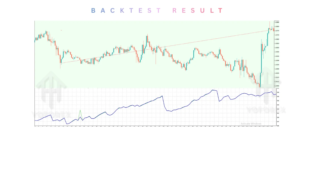 Gann Gold EA V1.8 MT4