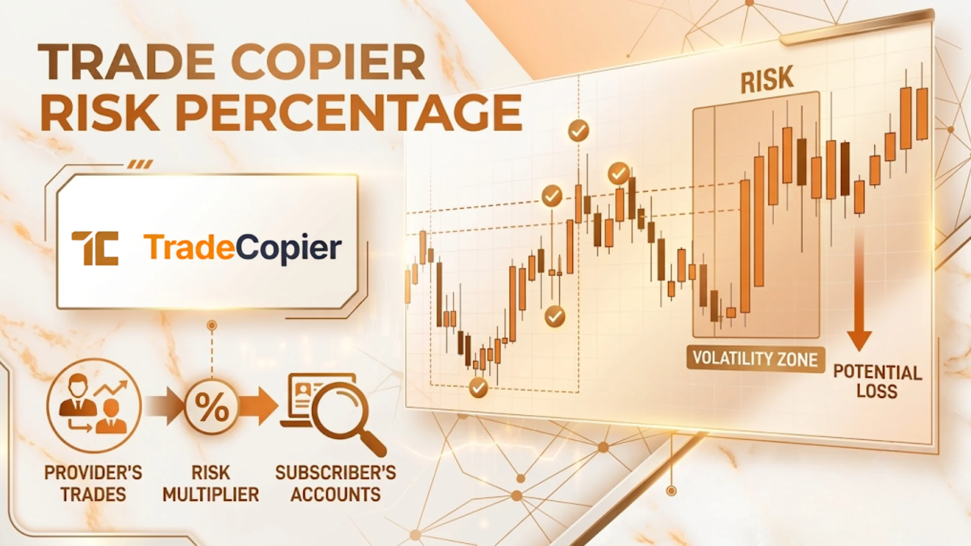 trade copier risk percentage trade copier guide