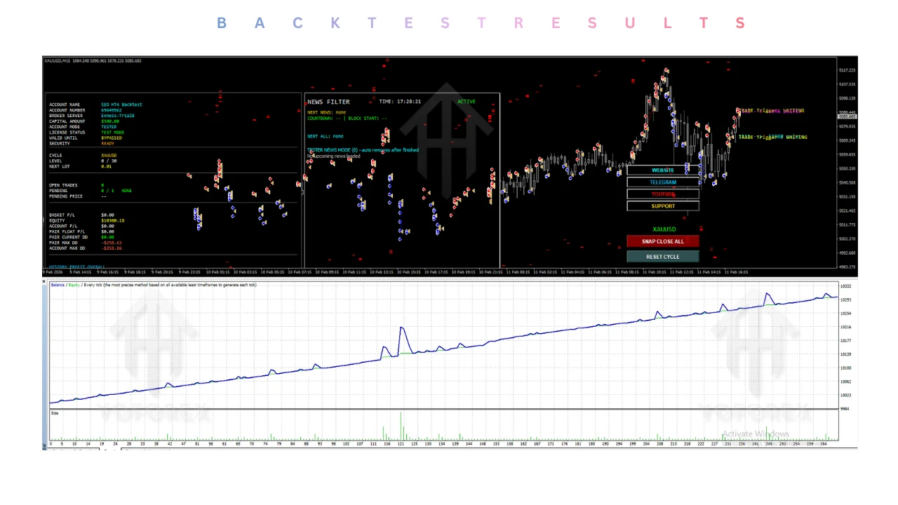 JPPAI GOLD EA V1.0 MT4