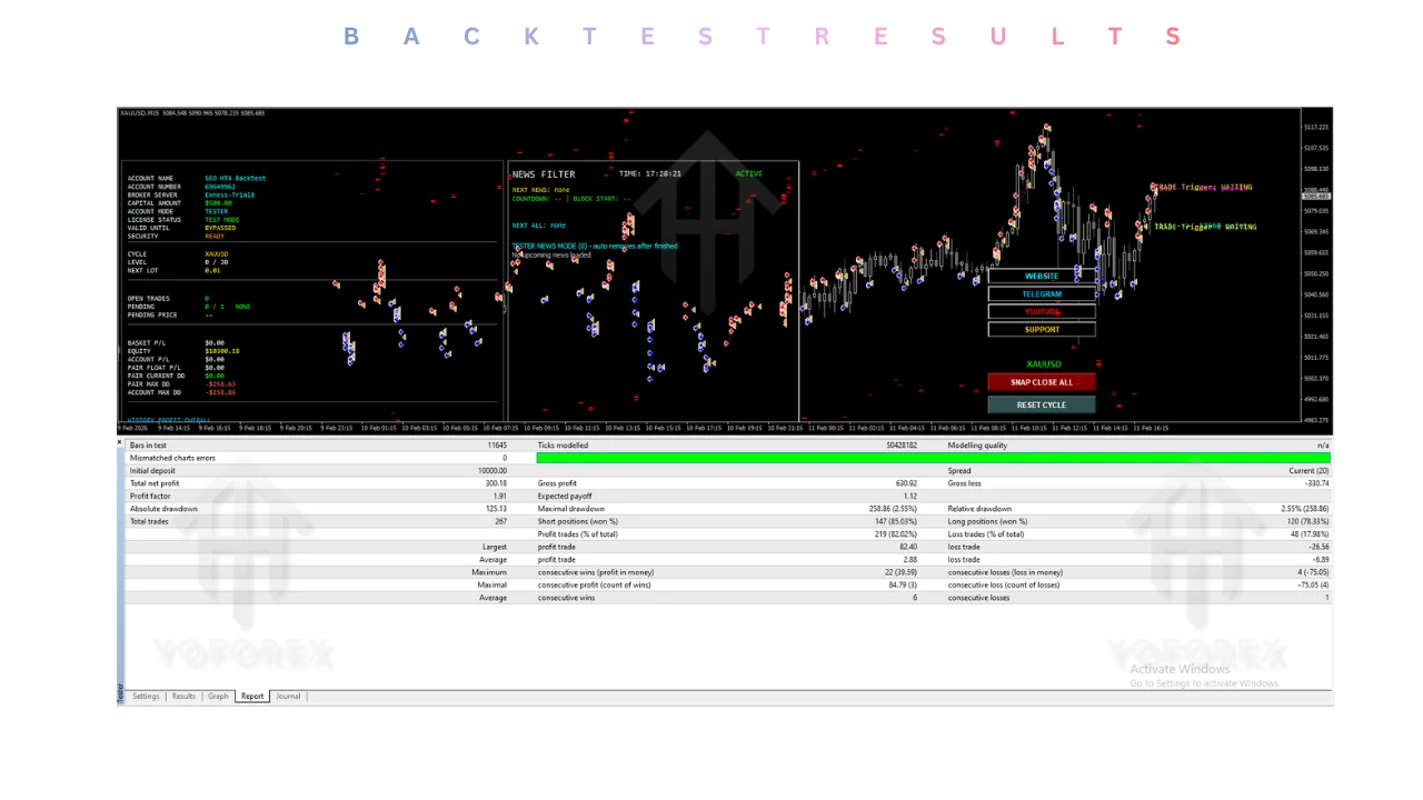 JPPAI GOLD EA V1.0 MT4