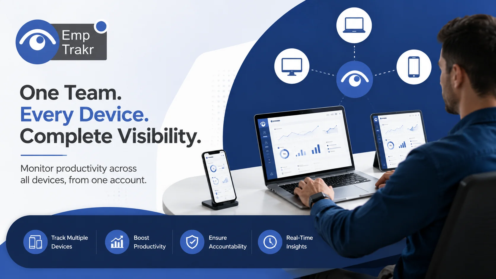 hero: Manager reviewing a multi device employee monitoring software dashboard showing activity from laptops and desktops across a remote team.