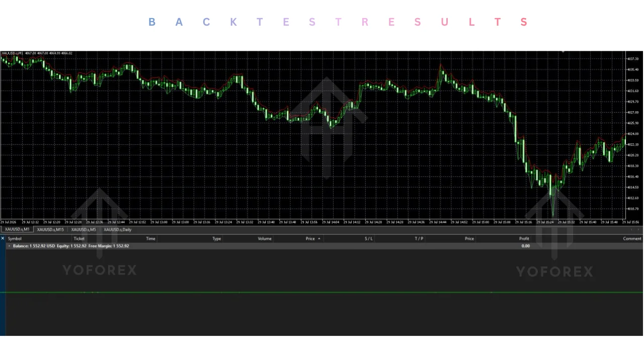 hero: Devils Contract EA v2.23 MetaTrader 5 XAUUSD multi-strategy Expert Advisor product concept image for a transactional buying guide