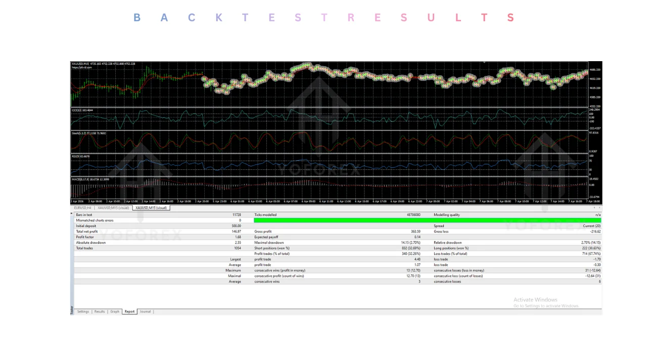 AF-DR.Scalper Pro+ Final EA V1.0 MT4: A Practical Buyer's Guide illustration
