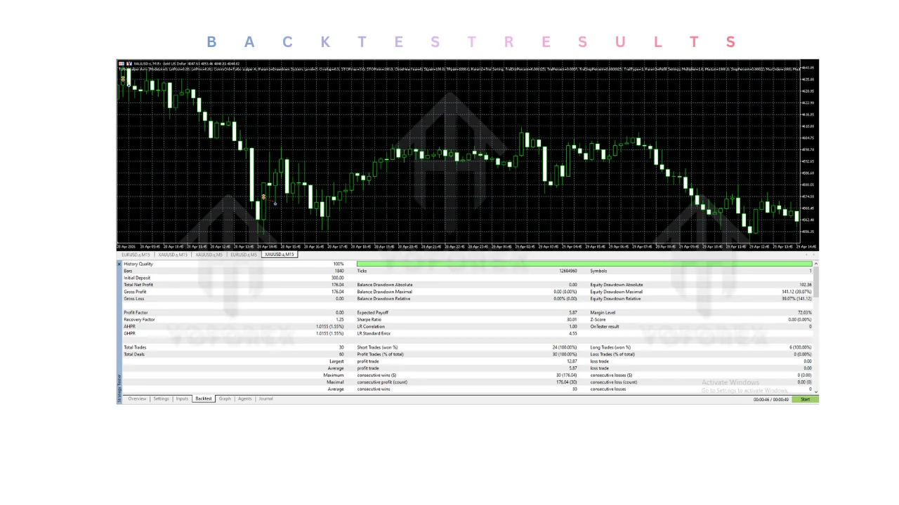 Turbo Scalper Avto EA v3.10 MT5: A Practical Buyer's Guide illustration