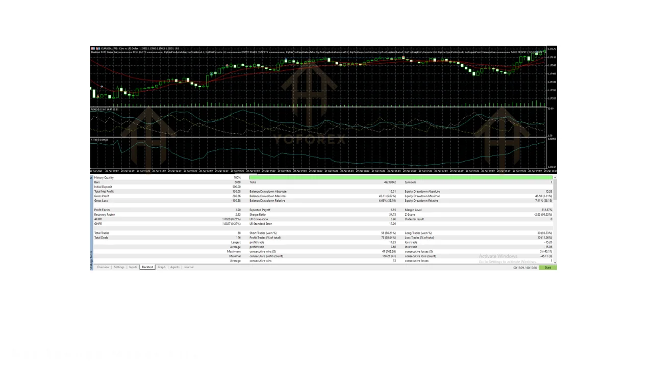 blueboat pcm sniper EA v3.2 MT5: practical guide for transactional searches illustration