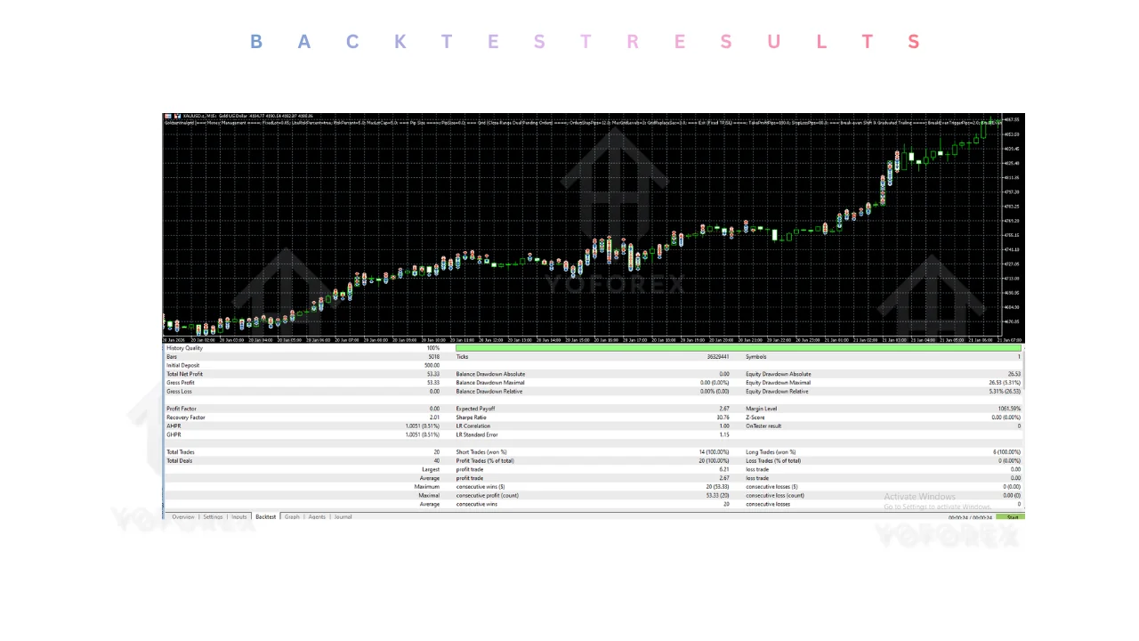 goldsentinelgrid EA v1.0 MT5: practical guide for informational searches illustration
