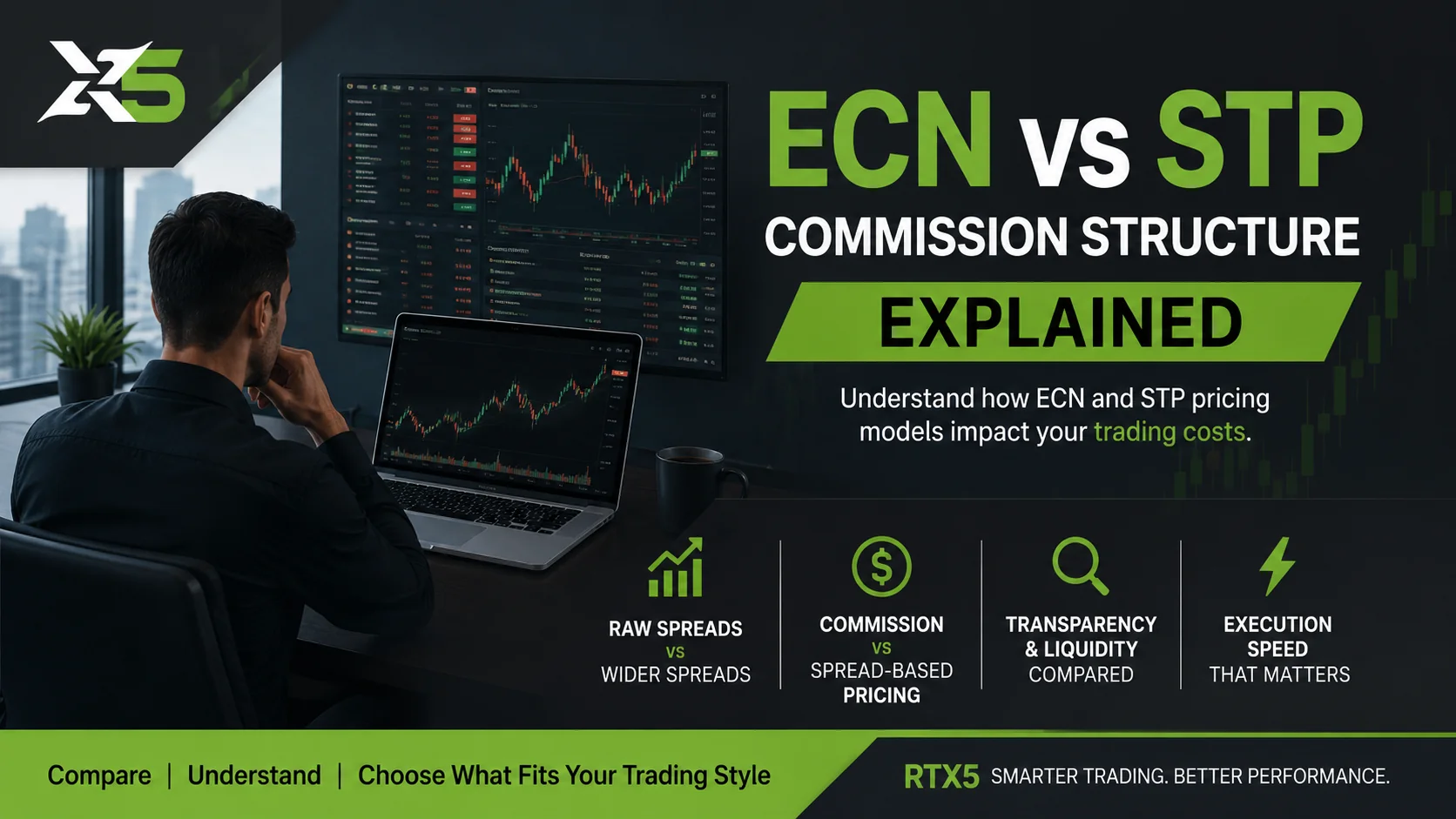 ECN vs STP Commission Structure Explained
