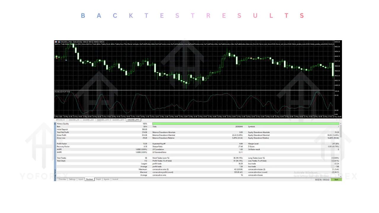 grid day trade define trading days ea v5.0 mt5 illustration