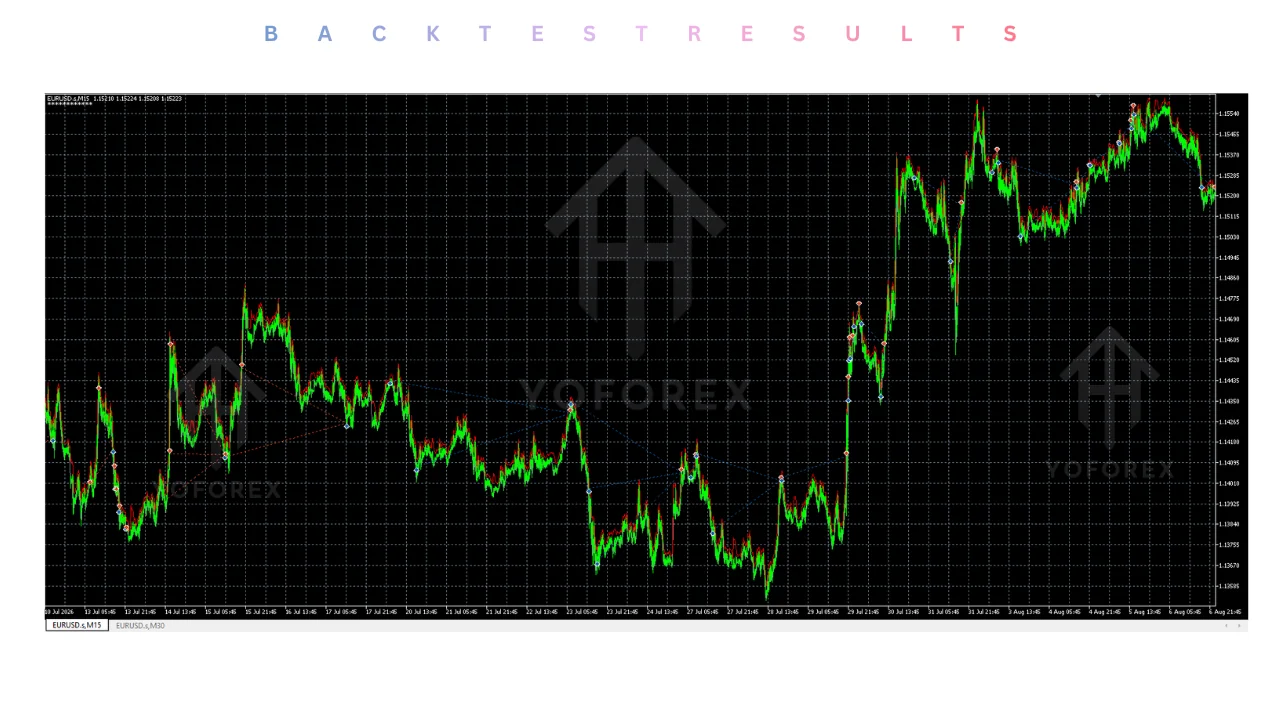 hero: askaitrade ea v3.00 mt5 discussed as a gold-focused automated trading tool for MetaTrader 5