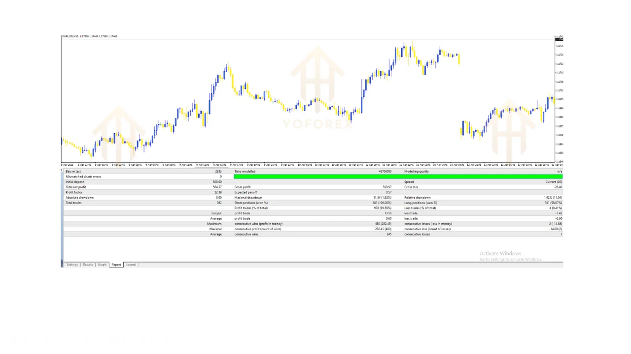 alfaquantfx ea v2.0 mt4: practical guide for informational searches illustration