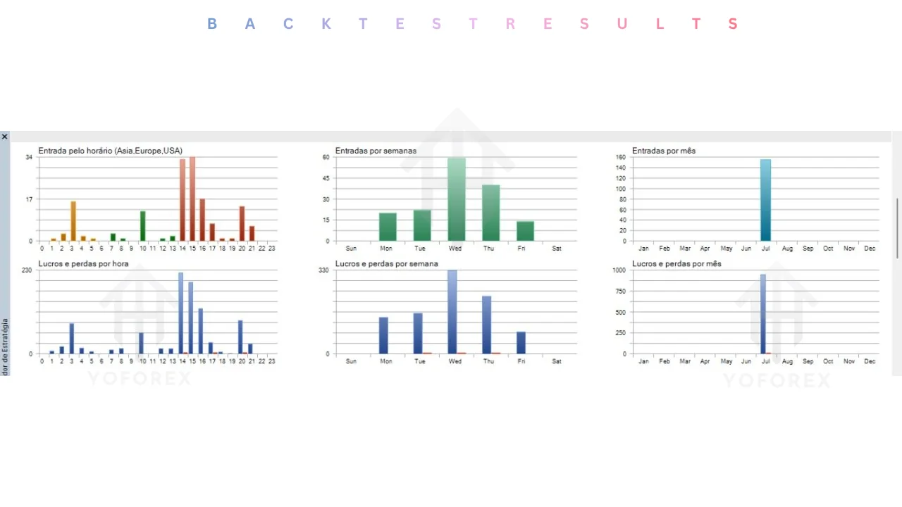 quantflux gold prop firm ready EA v10.0 MT5: practical guide for informational search illustration