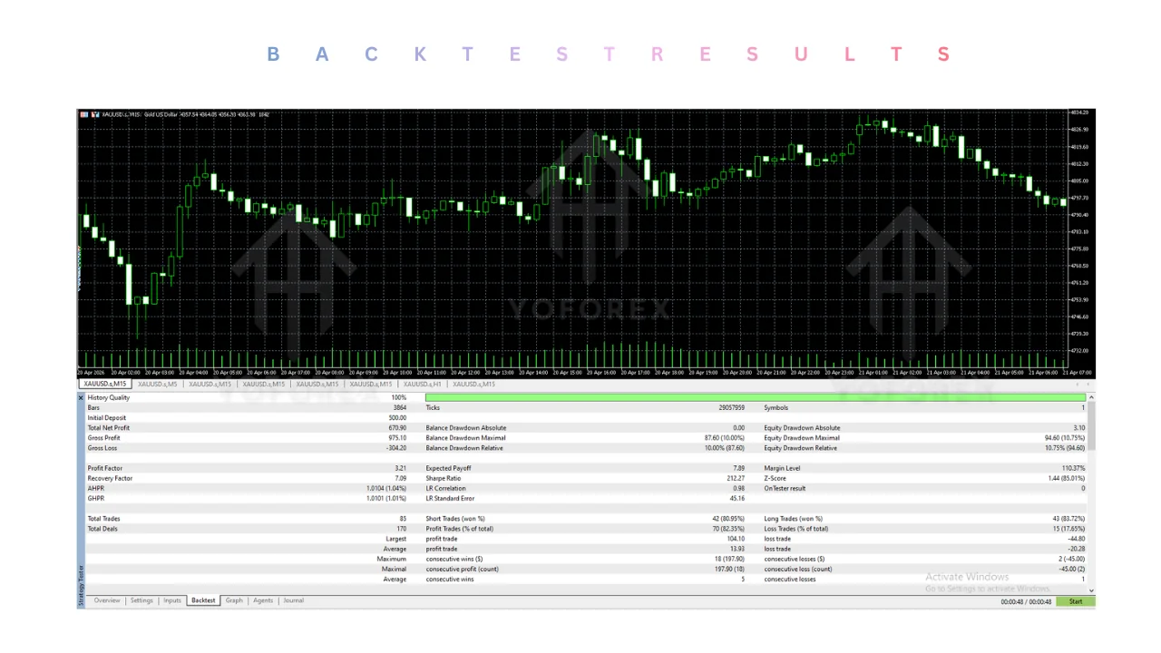 goldvault ghost EA v3.00 MT5: practical guide for informational searches illustration
