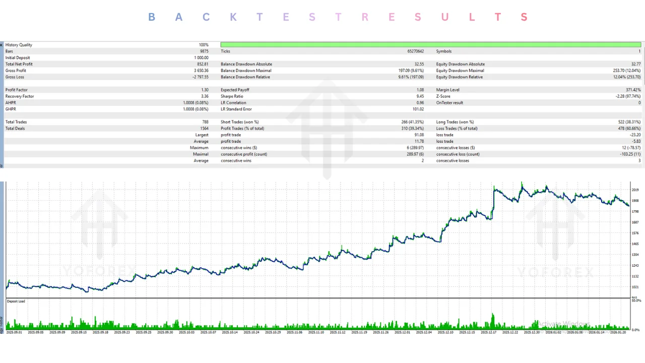ikraict hft robot ea v2.5 mt5 illustration