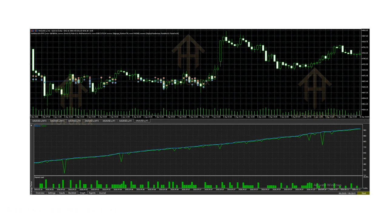hero: Educational overview for evaluating goldzeus ea v1.0 mt5 on MetaTrader 5 with risk-aware automation guidance