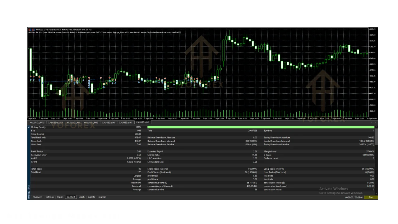 goldzeus EA v1.0: practical guide for informational searches illustration