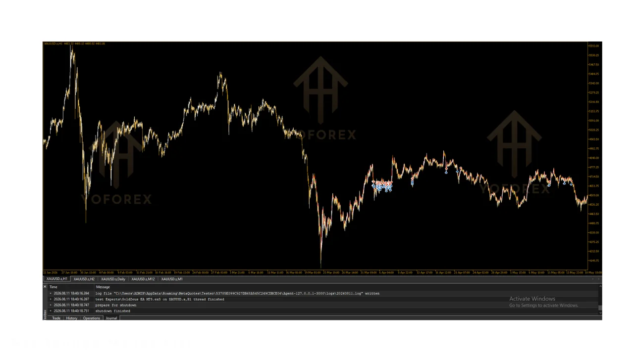 goldzeus ea v1.0 mt5: practical guide for informational searches illustration
