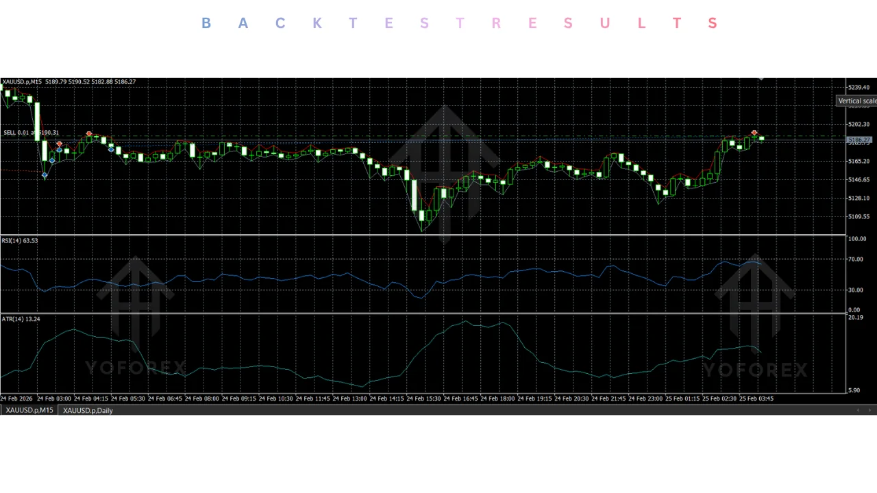 xau nine palace chi matrix EA v1.7 MT5: practical guide for informational searches illustration