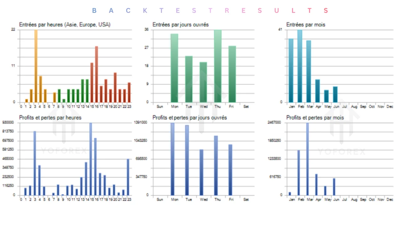 vexora sera EA v2.0 MT5: practical guide for informational searches illustration
