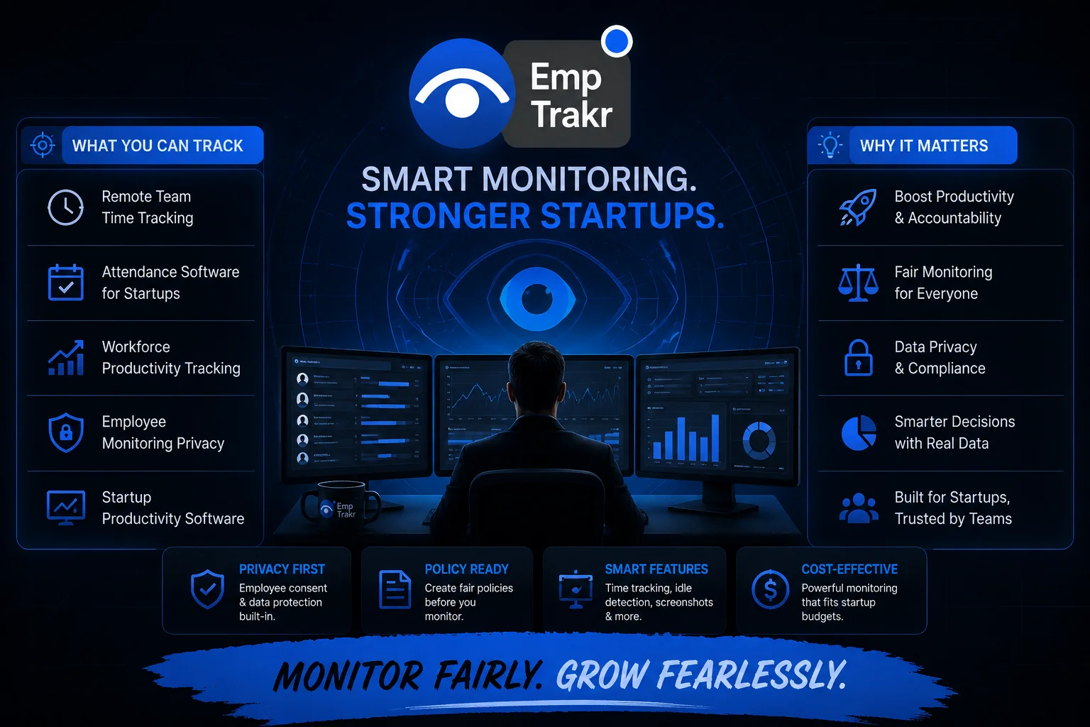 hero: Startup managers reviewing employee monitoring, time tracking, and privacy policy decisions for remote teams