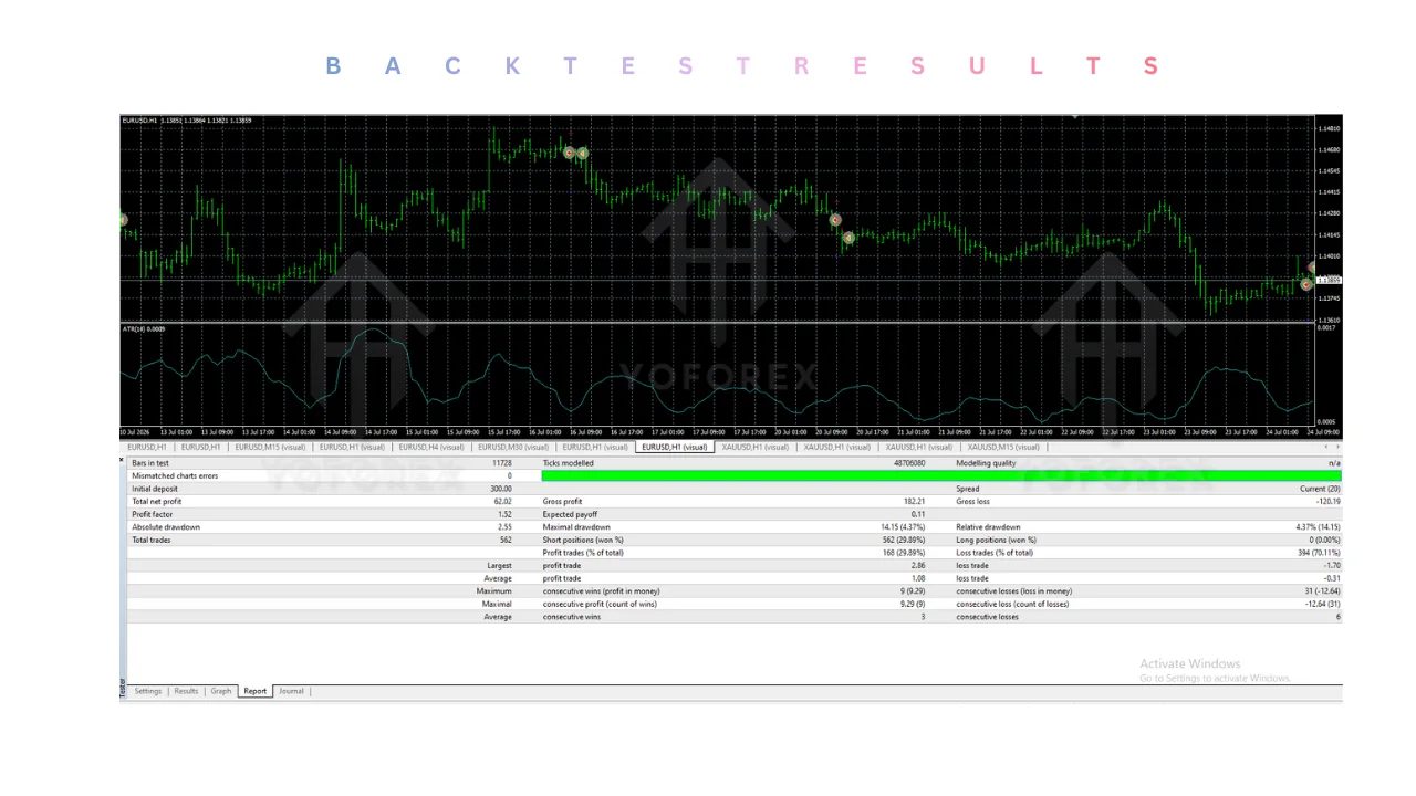 wickdecay ea v1.0 mt4: a practical MT4 evaluation guide illustration