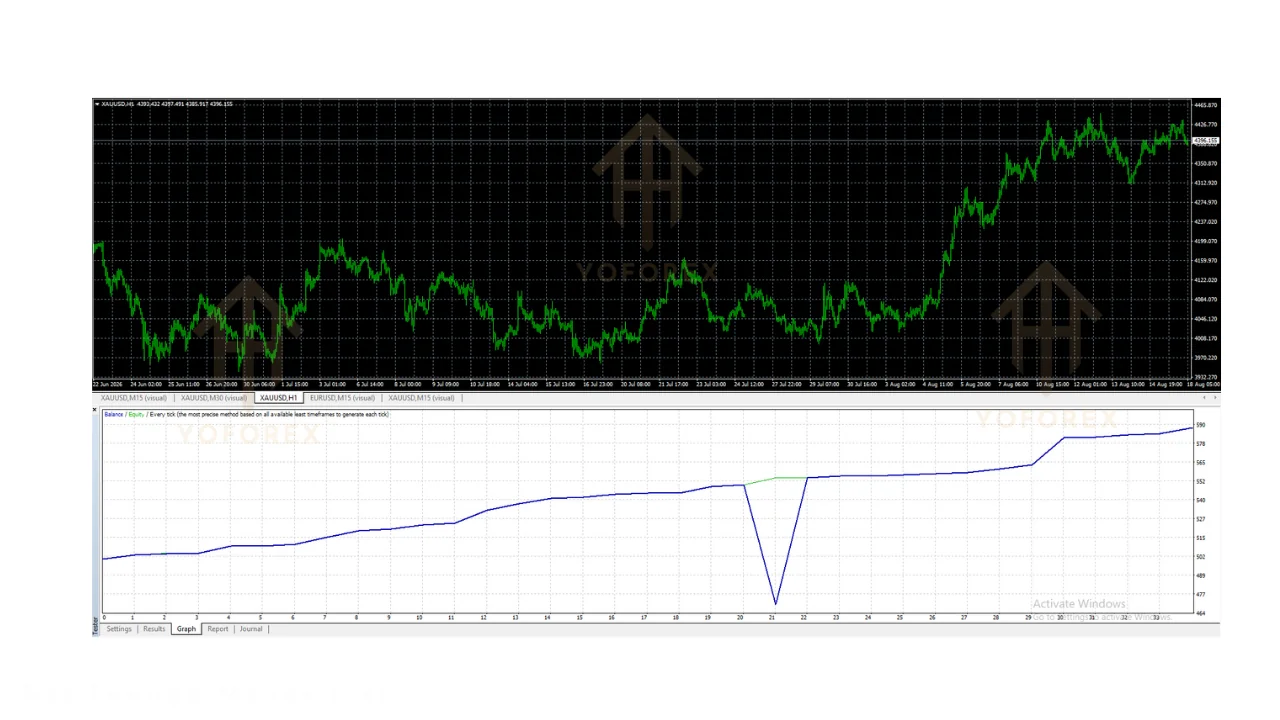 hero: Neutral overview graphic for cyneron ea v2.10 mt4 research on MetaTrader 4 Gold automation education.