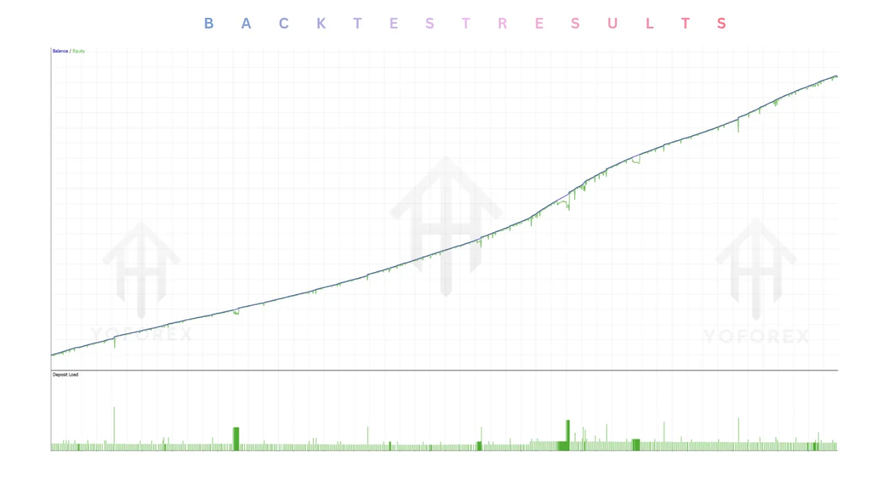 power kick EA v1.2 MT5: practical guide for informational searches illustration