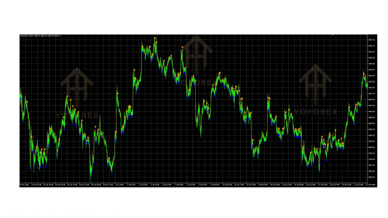 afstar indicator v1.10 MT5: practical guide for informational searches illustration
