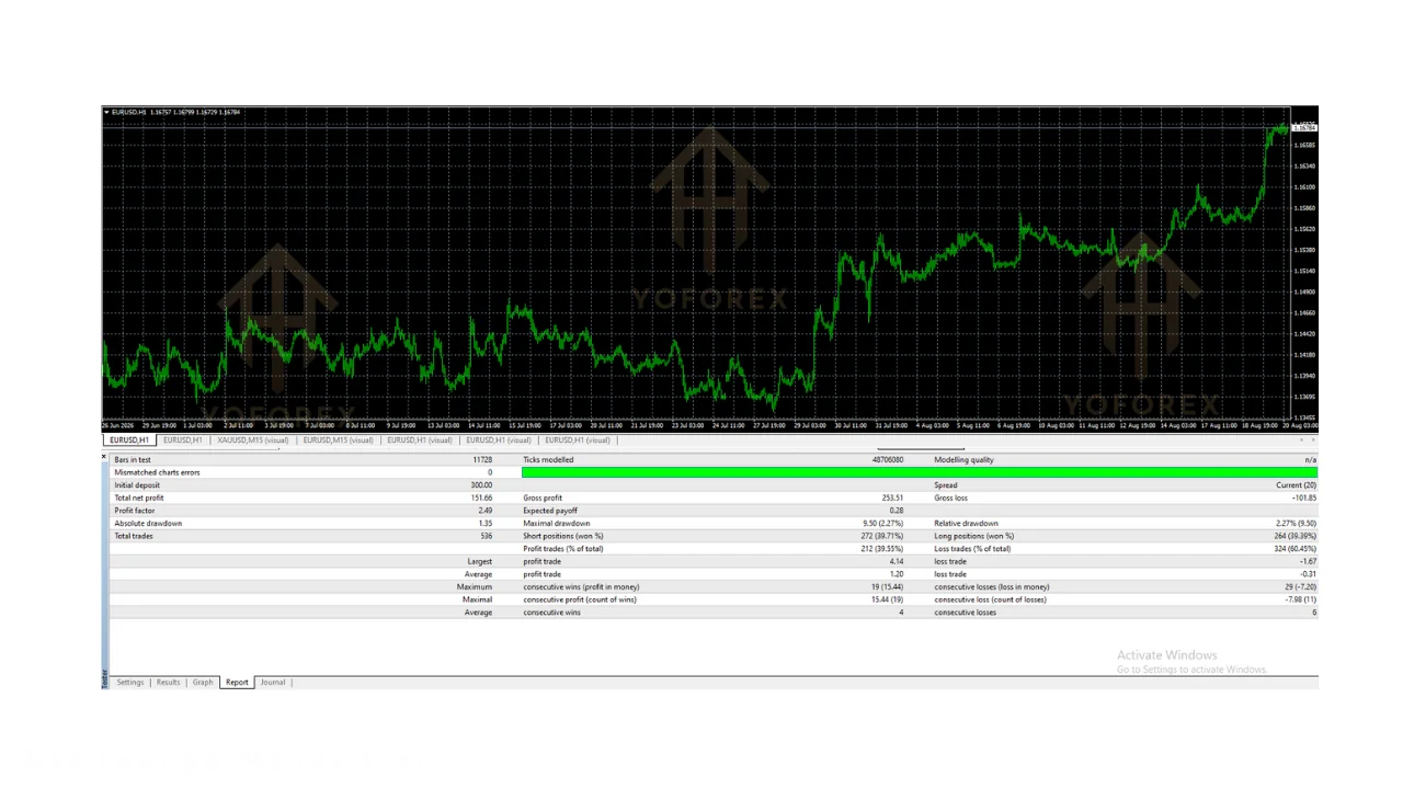 diamond ultimate EA v1.3 MT4: practical guide for informational searches illustration