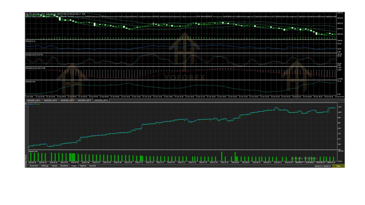 hero: Neutral hero graphic for MT5 Expert Advisor evaluation tied to iplanet trader system ea searches with setup and risk focus